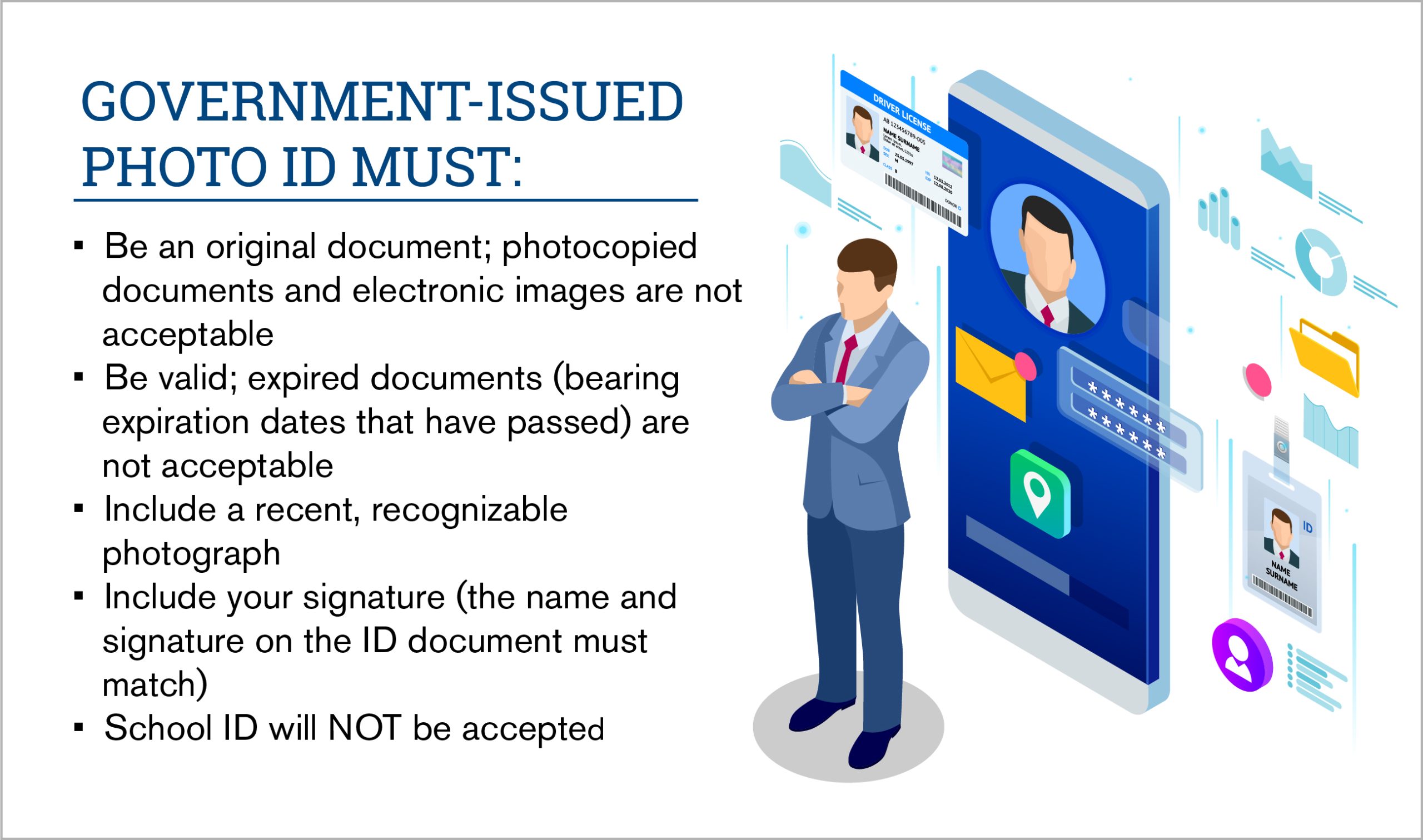 Government Issued Photo