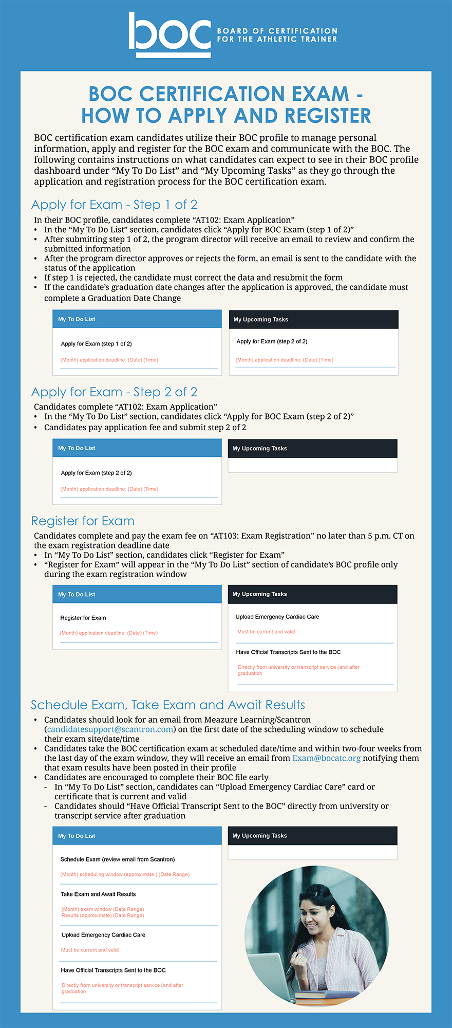 Exam Process Infographic Final Small