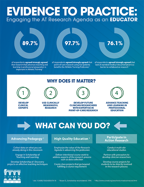 Nata Atra Infographics R5 03 Educator Trim